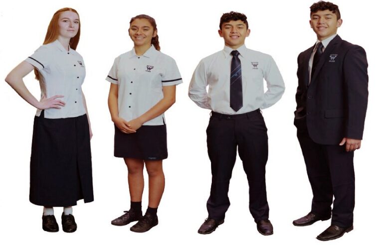 Crucial Factors To Assess While Purchasing Uniforms | Thebusinessblog.org